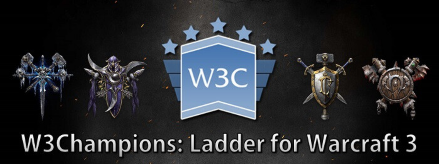 Wc3 champions